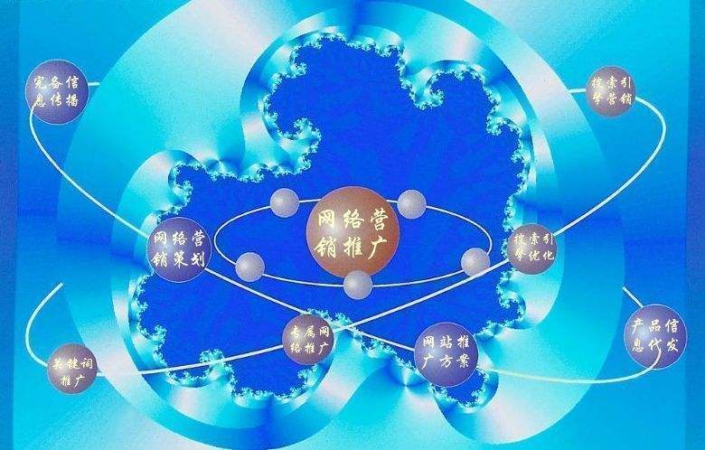 正阳新媒体运营企业需要掌握的网络推广技巧有哪些