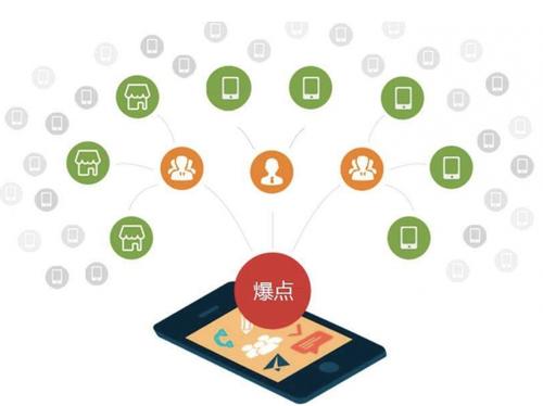 正阳为什么越来越多的企业通过软文营销来引流